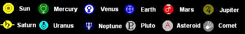 Symbols for Planets
